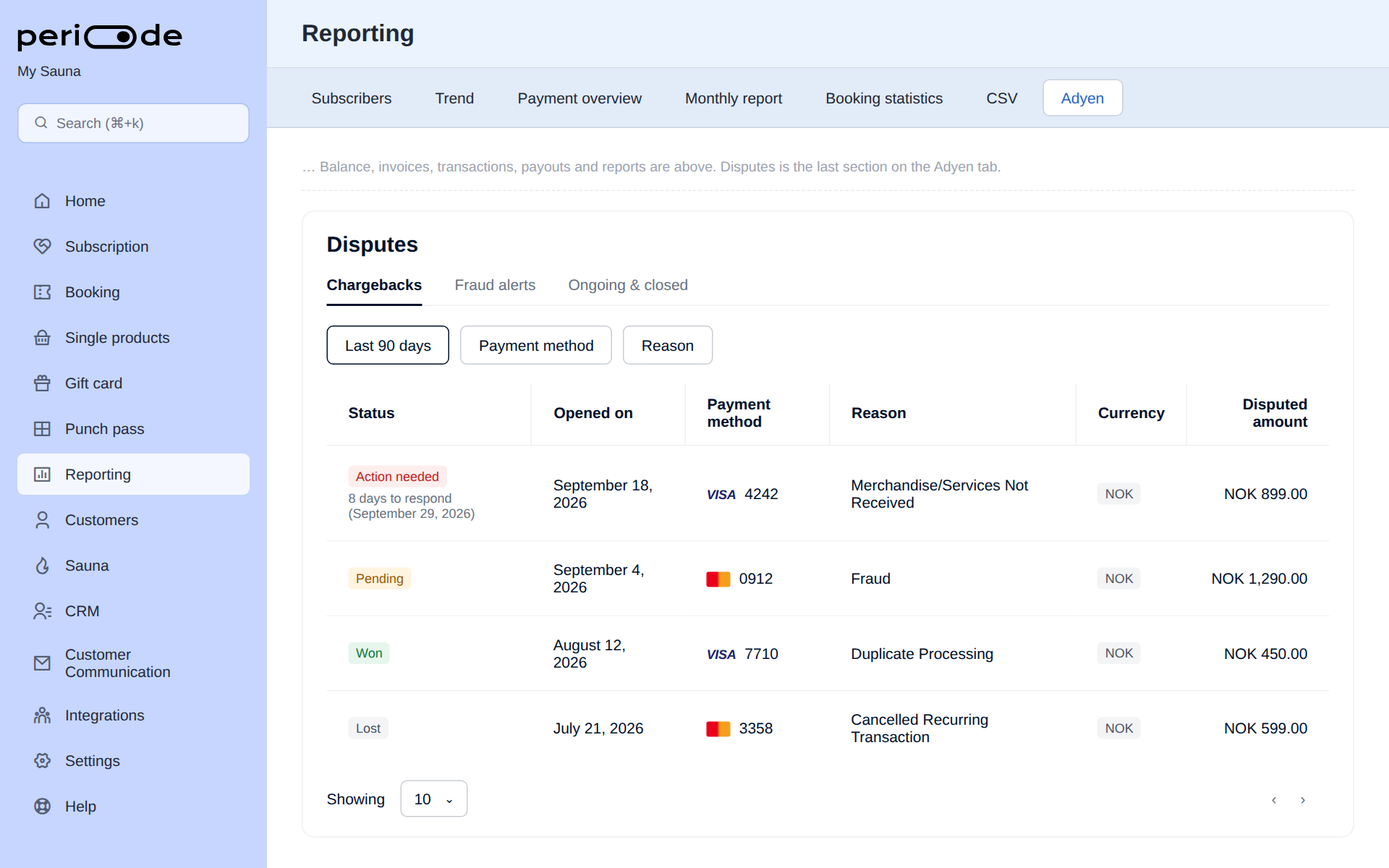 The Adyen tab under Reporting, scrolled to the Disputes section. It has Chargebacks, Fraud alerts and Ongoing & closed views, filters for payment method and reason, and a table with status, payment method, reason, opened on and disputed amount.
